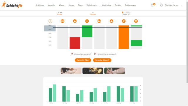 schichtfit_dashboard