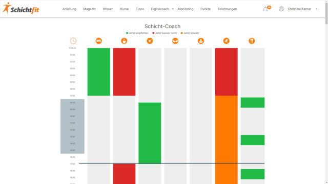 schichtfit_schicht-coach
